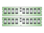 DDR2 - sats